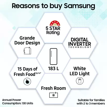 Refrigerator - Samsung - 183 L, Single Door, 5 Star - (RR20D2825CU, Direct Cool) IMG12